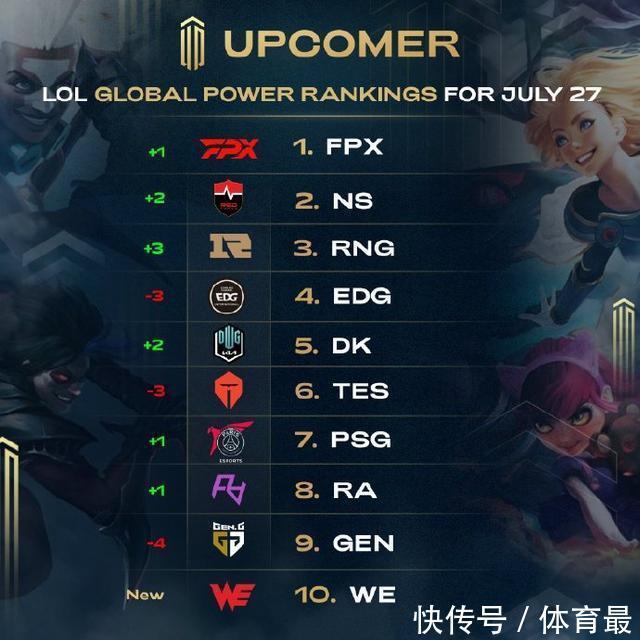 一则案例是 一则案例是