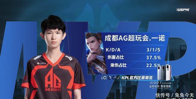 励着更多球 励着更多球