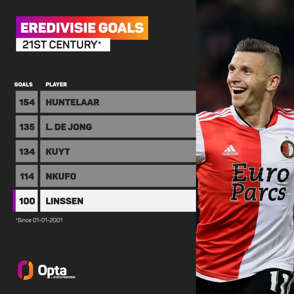 的严苛考验 的严苛考验