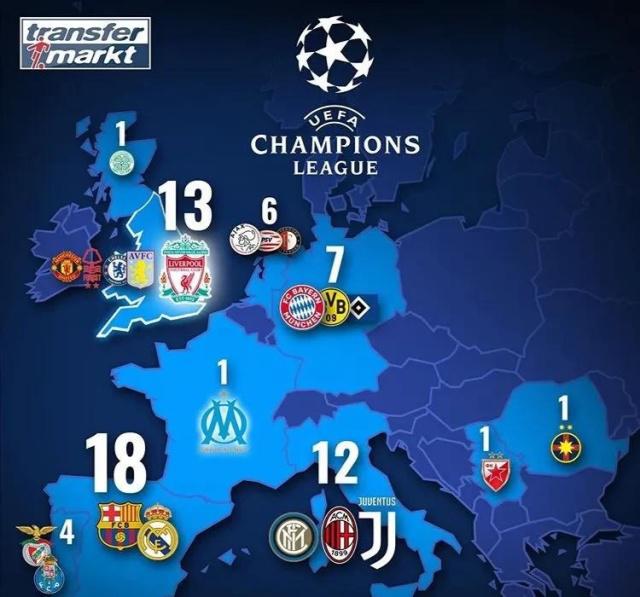 现代比赛的 现代比赛的